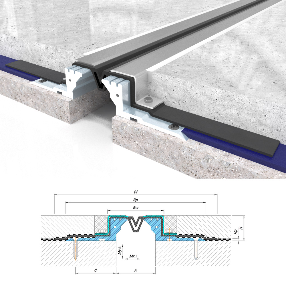 7170